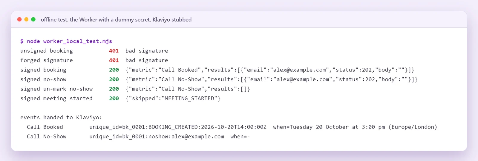 A terminal running an offline test of the Worker. An unsigned booking and a forged signature both return 401 bad signature. A signed booking and a signed no-show return 200 and hand one event each to Klaviyo. Un-marking a no-show returns 200 with no events, and an unrelated meeting started trigger is skipped.
