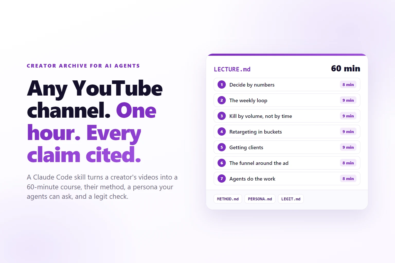 A LECTURE.md card listing seven modules that add up to 60 minutes, with chips for the method, persona and legit check, beside the headline Any YouTube channel. One hour. Every claim cited.