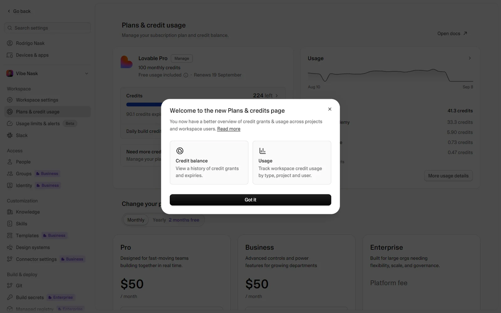 Lovable billing page showing the Pro plan at 50 dollars per month with 100 monthly credits and usage across five projects in the last thirty days