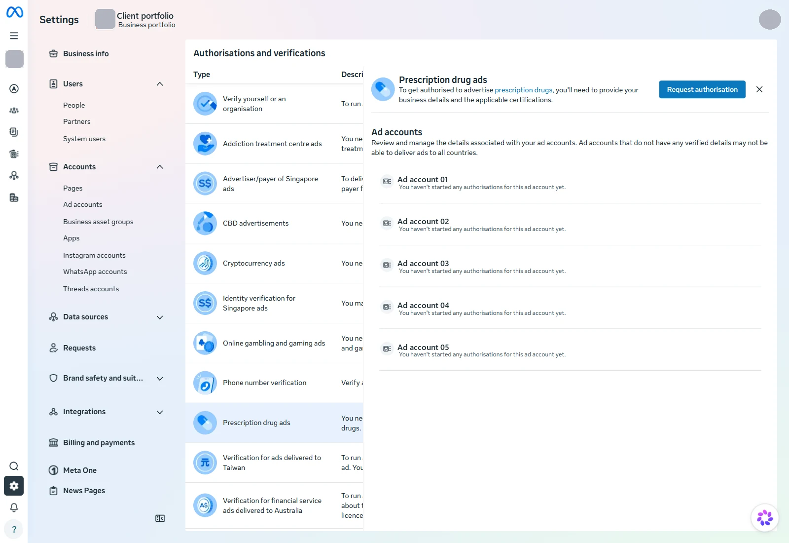 The Meta Business Settings panel titled Authorisations and verifications with Prescription drug ads selected. A Request authorisation button sits at the top right. Below it, a list of five ad accounts, each with its own line reading You haven't started any authorisations for this ad account yet. Portfolio name, account names and the profile photo are redacted.