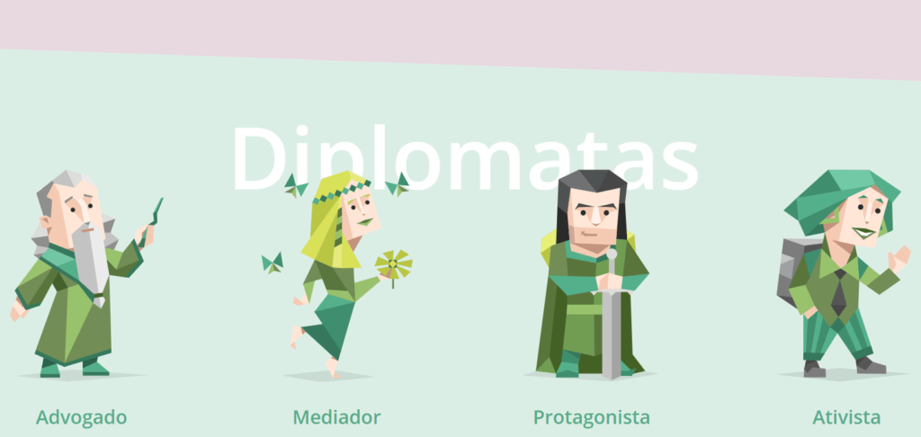 Ramo dos Diplomatas, o MBTI possui um site especializado em ajudar pessoas com o “uso” dos seus próprios perfis.